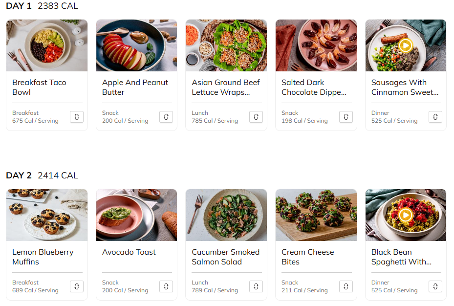 Custom Meal Plan - Delivered in App